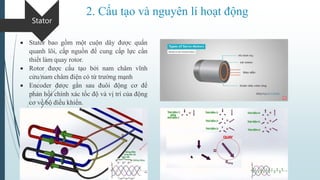 Động cơ AC servo.pptx