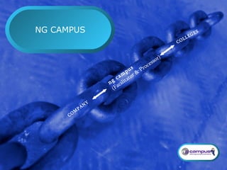 NG CAMPUS COLLEGES ng campus (Facilitator & Processor) COMPANY 