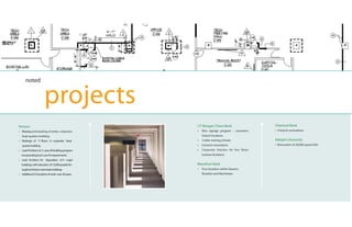 noted


                       projects
Verizon                                             J P Morgan Chase Bank                     Chemical Bank
• Massing and stacking of entire corporate          •   New signage program – seventeen       • 4 branch renovations
  head quaters building.                                branch locations
• Redesign of 17 floors in corporate head           •   2 teller training schools             Adelphi University
   quaters building.                                •   6 branch renovations                  • Renovation of 20,000 square feet
• Lead Architect on 5- year, 40 building program    •   Corporate interiors for five floors
  incorporating local Law #5 requirements.              (various locations)
• Lead Architect for disposition of 4 major
  buildings with relocation of 12,000 people thr-   Marathon Bank
  oughout Verizon real estate holdings.             •   Four locations within Queens,
• Additional 22 locations of work over 20 years.        Brooklyn and Manhattan.
 