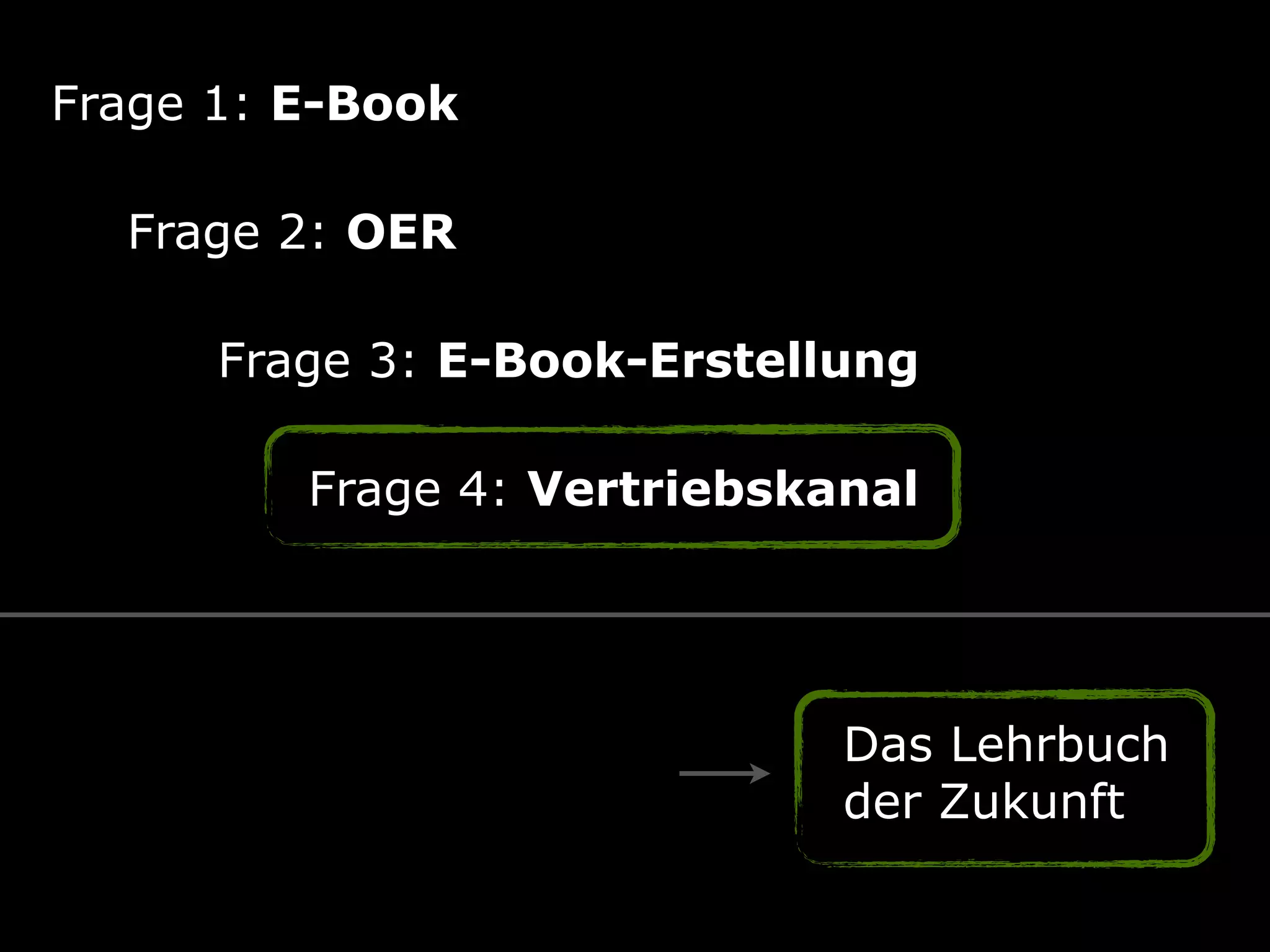 Frage 1: E-Book
Frage 2: OER
Frage 3: E-Book-Erstellung
Frage 4: Vertriebskanal
Das Lehrbuch 
der Zukunft
 