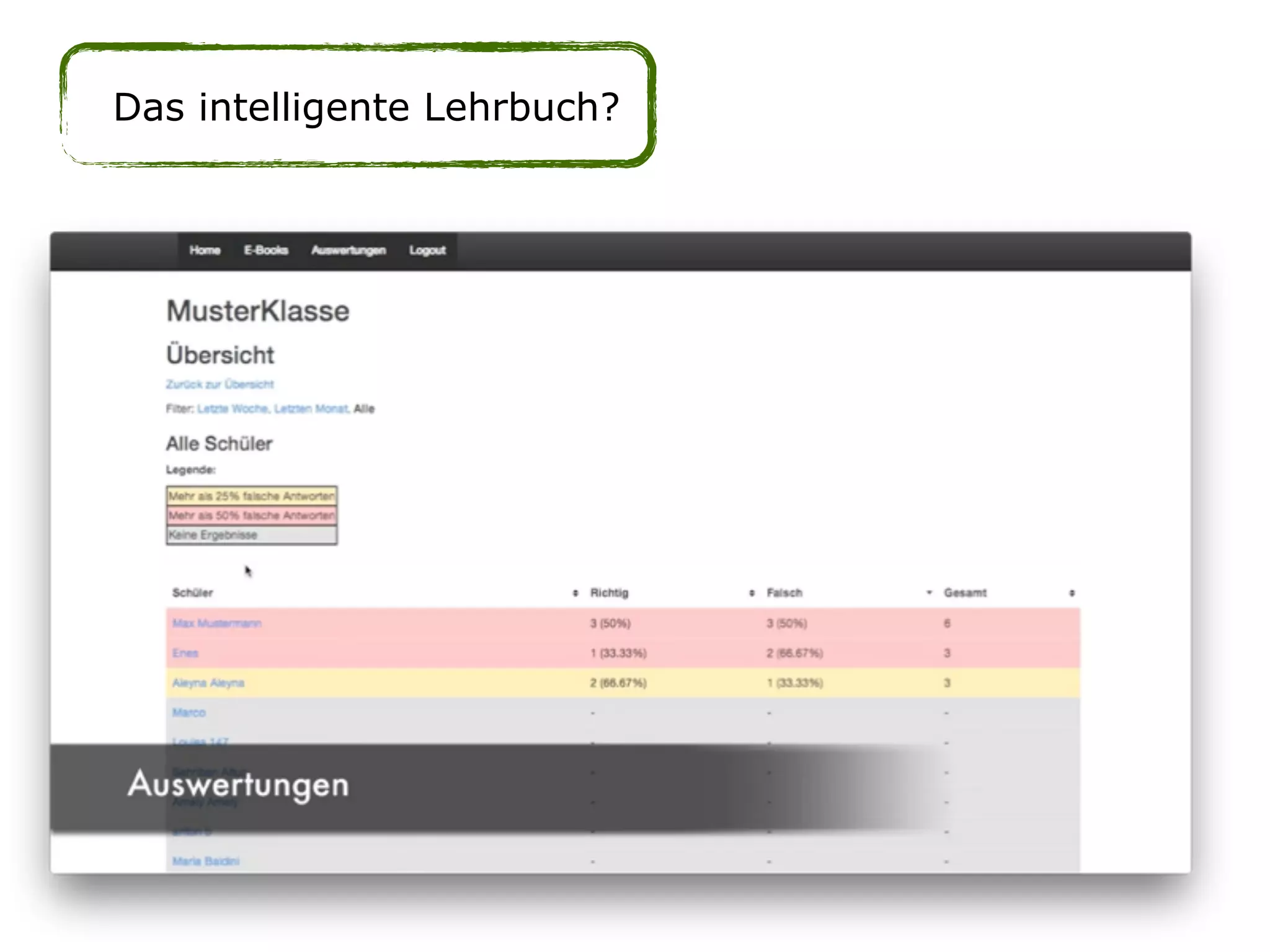Das intelligente Lehrbuch?
 