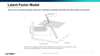 UNIST Financial Engineering Lab. 11
Latent Factor Model
Goal is to use dimensionality reduction methods to directly estimate the data matrix in one shot.
 