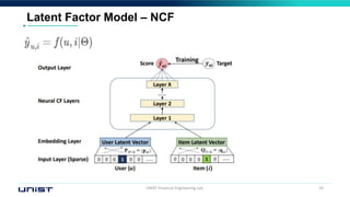 UNIST Financial Engineering Lab. 19
Latent Factor Model – NCF
 