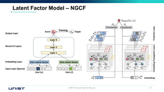 UNIST Financial Engineering Lab. 21
Latent Factor Model – NGCF
 