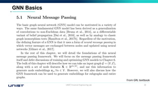 UNIST Financial Engineering Lab. 24
GNN Basics
From GRL textbook
 