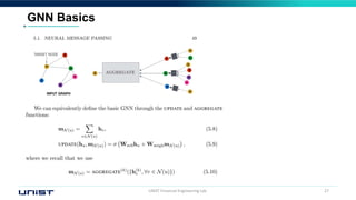 UNIST Financial Engineering Lab. 27
GNN Basics
 