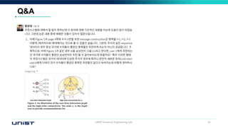 UNIST Financial Engineering Lab. 32
Q&A
 