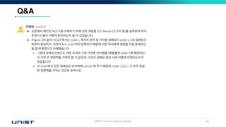 UNIST Financial Engineering Lab. 36
Q&A
 