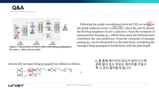 UNIST Financial Engineering Lab. 37
Q&A
Pui를 통해 메시지의 감쇠가 일어나기 때
문에 멀리 있는 정보는 레이어를 거칠수
록 그 양이 줄어들게 됩니다.
 