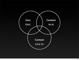 User             Content




       Context




                           25
 