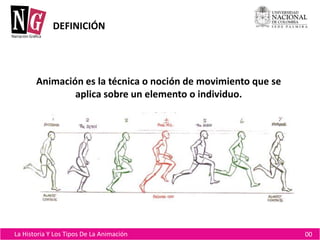 La Historia Y Los Tipos De La Animación 00 
DEFINICIÓN 
Animación es la técnica o noción de movimiento que se 
aplica sobr...