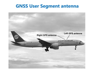 GNSS User Segment antenna
 