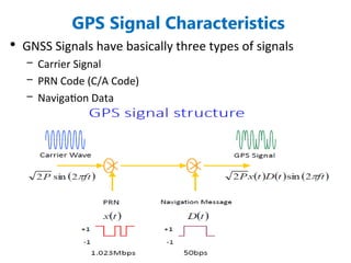 GPS Signal Characteristics
• GNSS Signals have basically three types of signals
– Carrier Signal
– PRN Code (C/A Code)
– Navigation Data
 