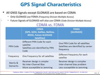 GPS Signal Characteristics
• All GNSS Signals except GLONASS are based on CDMA
– Only GLONASS use FDMA (Frequency Division Multiple Access)
– Future Signals of GLONASS will also use CDMA (Code Division Multiple Access)
 