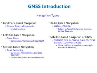 GNSS Introduction
 
