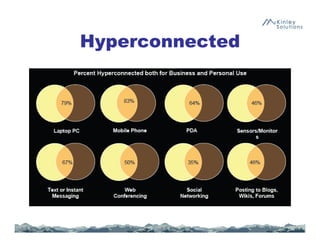 NGCOA   Total Branding Presentation   Alberta 2009