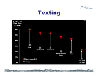 NGCOA   Total Branding Presentation   Alberta 2009