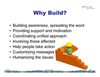 NGCOA   Total Branding Presentation   Alberta 2009