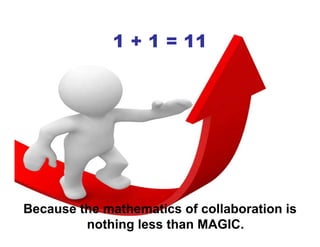 NGCOA   Total Branding Presentation   Alberta 2009