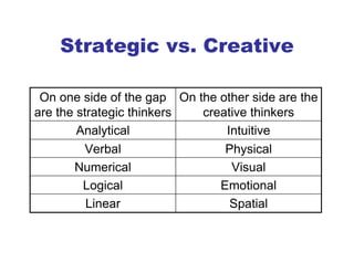 NGCOA   Total Branding Presentation   Alberta 2009