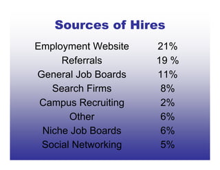 NGCOA   Total Branding Presentation   Alberta 2009