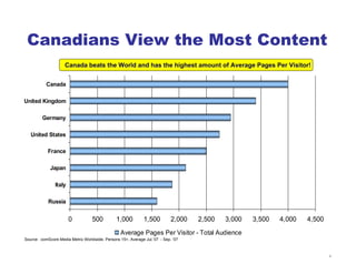 NGCOA   Total Branding Presentation   Alberta 2009
