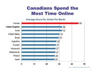 NGCOA   Total Branding Presentation   Alberta 2009