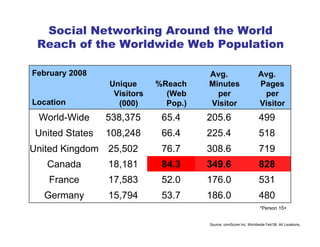 NGCOA   Total Branding Presentation   Alberta 2009