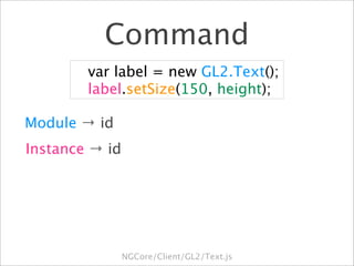 Command
      
 var label = new GL2.Text();
      
 label.setSize(150, height);

Module → id
Instance → id




                NGCore/Client/GL2/Text.js
 