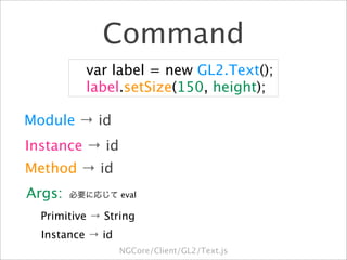 Command
        
 var label = new GL2.Text();
        
 label.setSize(150, height);

Module → id
Instance → id
Method → id
Args:             eval

  Primitive → String
  Instance → id
                  NGCore/Client/GL2/Text.js
 