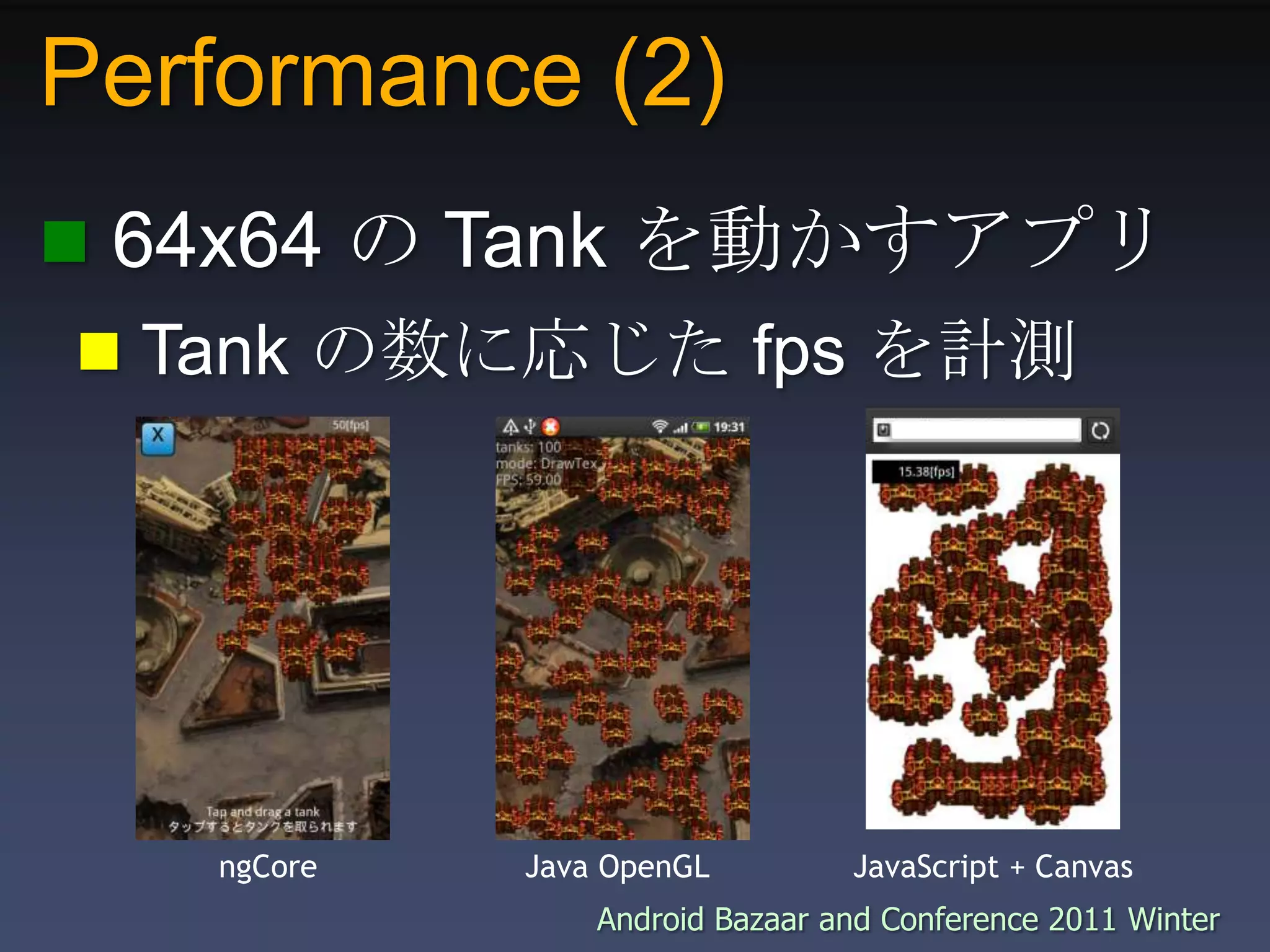 Performance (2) 64x64 の Tank を動かすアプリ Tank の数に応じた fps を計測Java OpenGLngCoreJavaScript + Canvas