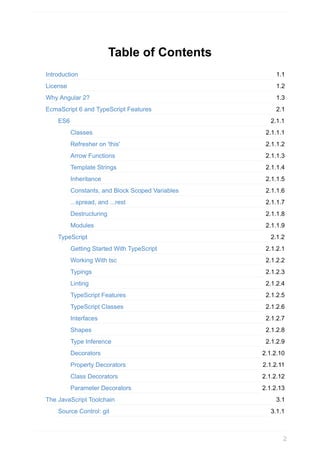 1.1
1.2
1.3
2.1
2.1.1
2.1.1.1
2.1.1.2
2.1.1.3
2.1.1.4
2.1.1.5
2.1.1.6
2.1.1.7
2.1.1.8
2.1.1.9
2.1.2
2.1.2.1
2.1.2.2
2.1.2.3
2.1.2.4
2.1.2.5
2.1.2.6
2.1.2.7
2.1.2.8
2.1.2.9
2.1.2.10
2.1.2.11
2.1.2.12
2.1.2.13
3.1
3.1.1
Table	of	Contents
Introduction
License
Why	Angular	2?
EcmaScript	6	and	TypeScript	Features
ES6
Classes
Refresher	on	'this'
Arrow	Functions
Template	Strings
Inheritance
Constants,	and	Block	Scoped	Variables
...spread,	and	...rest
Destructuring
Modules
TypeScript
Getting	Started	With	TypeScript
Working	With	tsc
Typings
Linting
TypeScript	Features
TypeScript	Classes
Interfaces
Shapes
Type	Inference
Decorators
Property	Decorators
Class	Decorators
Parameter	Decorators
The	JavaScript	Toolchain
Source	Control:	git
2
 