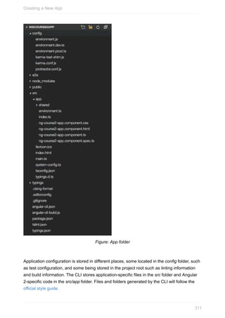Figure:	App	folder
Application	configuration	is	stored	in	different	places,	some	located	in	the	config	folder,	such
as	test	configuration,	and	some	being	stored	in	the	project	root	such	as	linting	information
and	build	information.	The	CLI	stores	application-specific	files	in	the	src	folder	and	Angular
2-specific	code	in	the	src/app	folder.	Files	and	folders	generated	by	the	CLI	will	follow	the
official	style	guide.
Creating	a	New	App
311
 