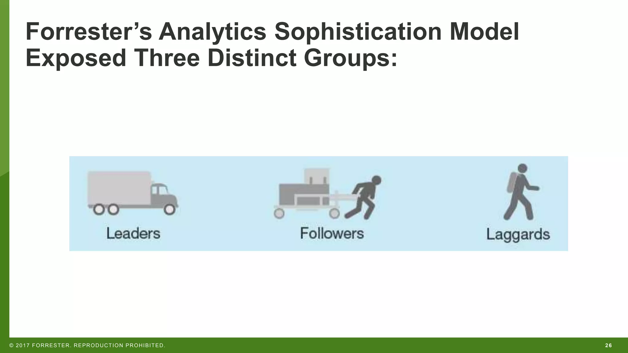 26© 2017 FORRESTER. REPRODUCTION PROHIBITED.
Forrester’s Analytics Sophistication Model
Exposed Three Distinct Groups:
 