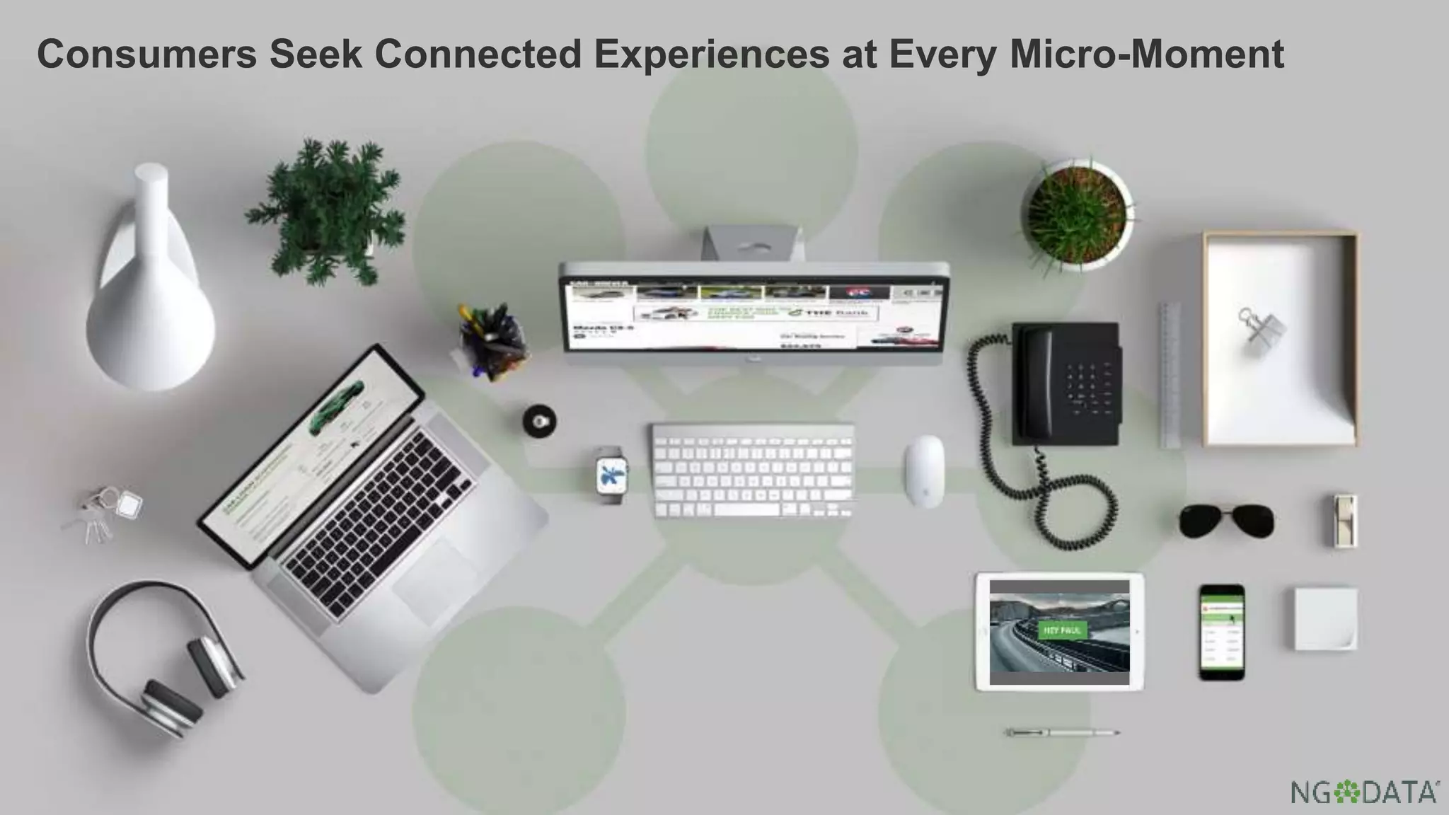Consumers Seek Connected Experiences at Every Micro-Moment
 