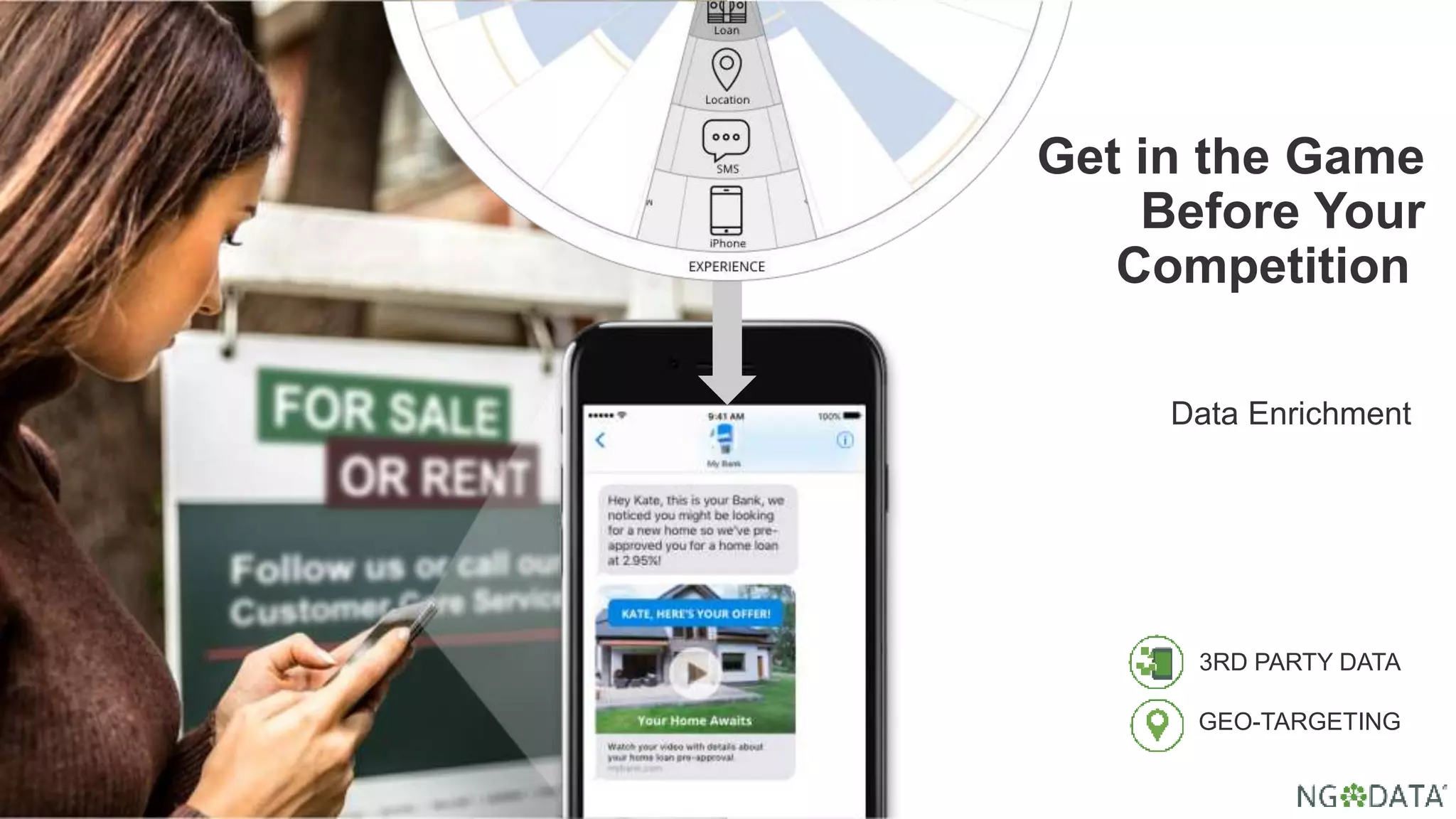 3RD PARTY DATA
GEO-TARGETING
Get in the Game
Before Your
Competition
Data Enrichment
 