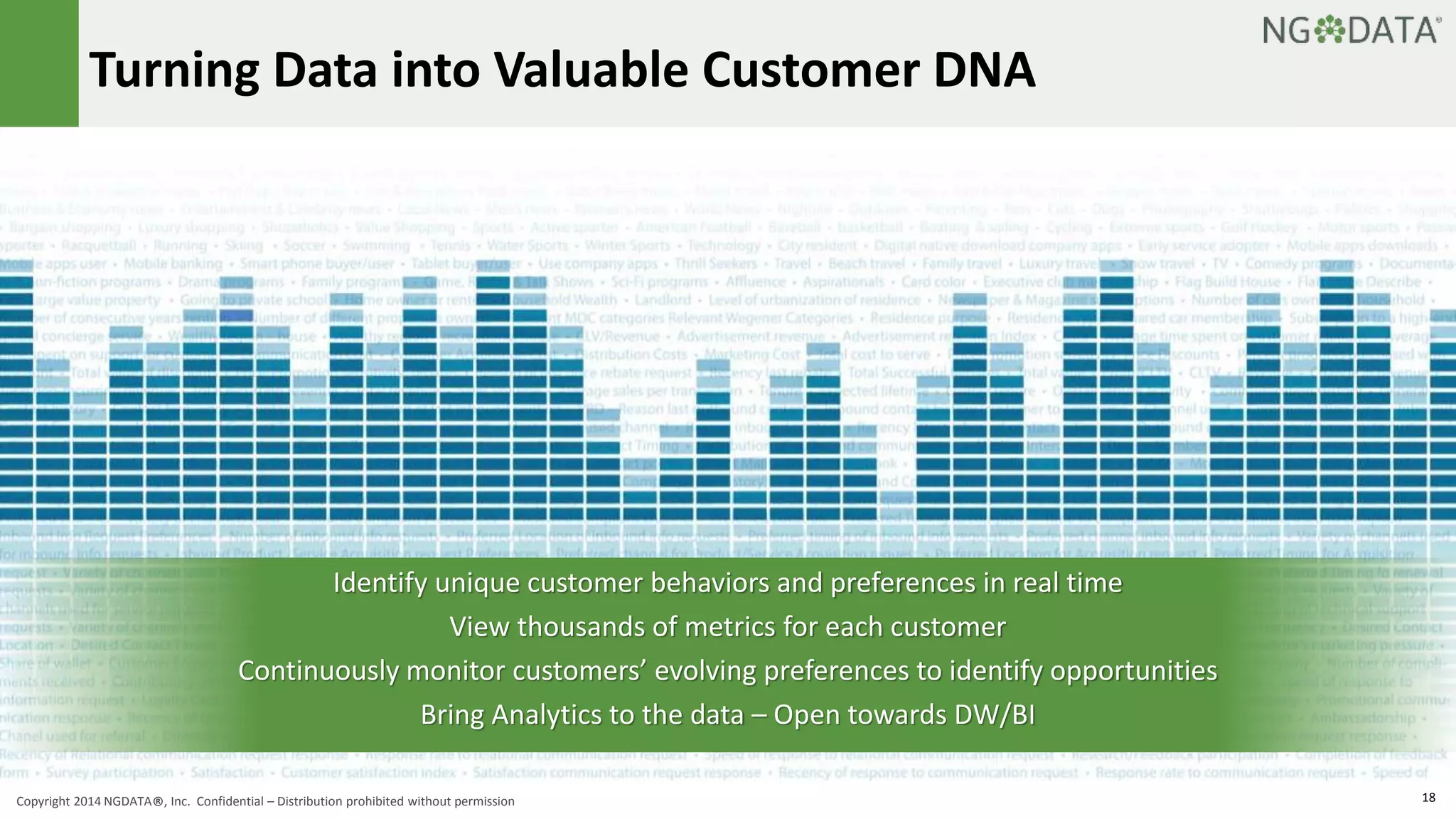 Turning Data into Valuable Customer DNA 
Identify unique customer behaviors and preferences in real time 
View thousands of metrics for each customer 
Continuously monitor customers’ evolving preferences to identify opportunities 
Bring Analytics to the data – Open towards DW/BI 
Copyright 2014 NGDATA®, Inc. Confidential – Distribution prohibited without permission 18 
 