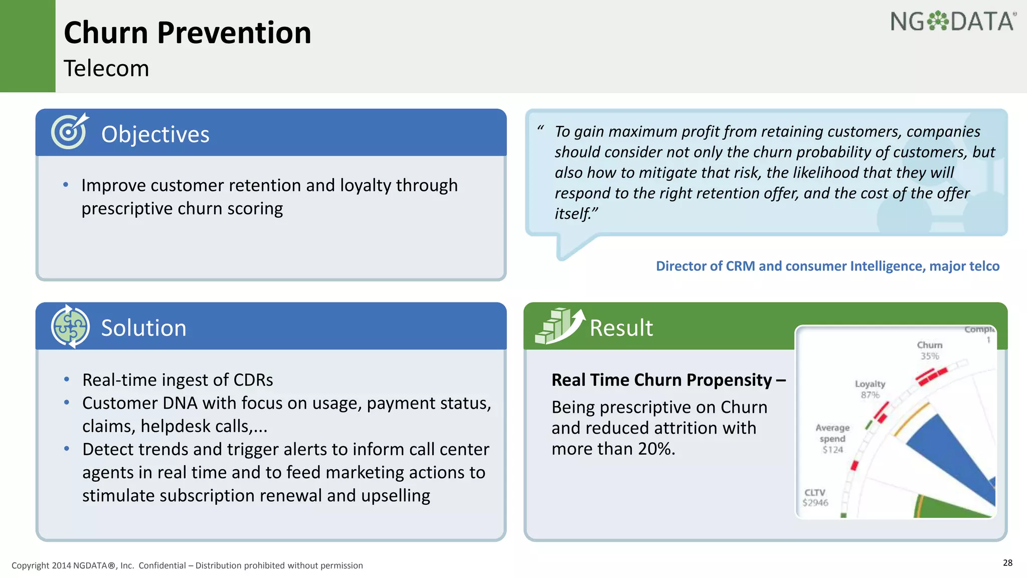Churn Prevention 
Telecom 
“ To gain maximum profit from retaining customers, companies 
should consider not only the churn probability of customers, but 
also how to mitigate that risk, the likelihood that they will 
respond to the right retention offer, and the cost of the offer 
itself.” 
Result 
Director of CRM and consumer Intelligence, major telco 
Real Time Churn Propensity – 
Being prescriptive on Churn 
and reduced attrition with 
more than 20%. 
Objectives 
• Improve customer retention and loyalty through 
prescriptive churn scoring 
Solution 
• Real-time ingest of CDRs 
• Customer DNA with focus on usage, payment status, 
claims, helpdesk calls,... 
• Detect trends and trigger alerts to inform call center 
agents in real time and to feed marketing actions to 
stimulate subscription renewal and upselling 
Copyright 2014 NGDATA®, Inc. Confidential – Distribution prohibited without permission 28 
 
