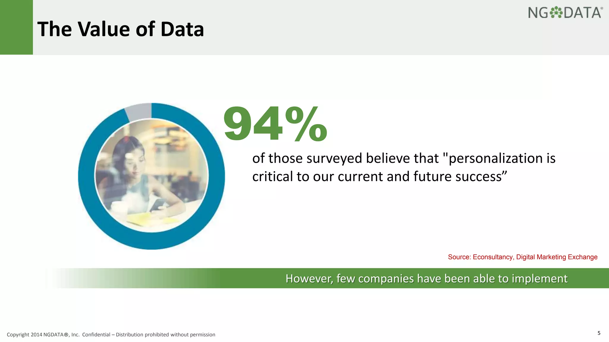 The Value of Data 
94% 
of those surveyed believe that "personalization is 
critical to our current and future success” 
Source: Econsultancy, Digital Marketing Exchange 
However, few companies have been able to implement 
Copyright 2014 NGDATA®, Inc. Confidential – Distribution prohibited without permission 5 
 