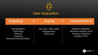 Demographics
Technology
Network
Creatives
Behavior/Interest/Context
CPI, CPC, CPE, CPM,
Programmatic,
Fixed price
Analytics integration,
attribution tracking, event
tracking, behavioral
analytics, KPI’s
User Acquisition
targeting buying measurement+ +
 