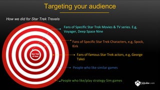 Targeting your audience
Fans of Specific Star Trek Characters, e.g, Spock,
Kirk
Fans of Specific Star Trek Movies & TV series. E.g,
Voyager, Deep Space Nine
Fans of famous Star Trek actors, e.g, George
Takei
People who like similar games
People who like/play strategy-Sim games
How we did for Star Trek Trexels
 