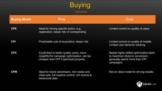 Buying Model Pros Cons
CPE
CPI
CPC
CPM
Ideal for driving specific action, e.g,
registration, lesser risk of overspending
Limited control on quality of users
Predictable cost of acquisition, lesser risk Limited control on quality of installs,
Limited user behavior tracking
Could lead to better quality users, more
insightful for campaign optimization, can be
cheaper than CPI if optimized properly
Needs highly skilled optimization team
to maximize clicks to conversion,
generally spend more than CPI
campaigns
Ideal for brand advertisers, rich media and
video ads, full creative control, rich events &
behavioral data
Not an ideal model for driving installs
Buying
 