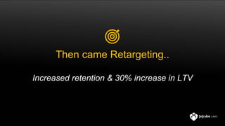 Then came Retargeting..
Increased retention & 30% increase in LTV
 