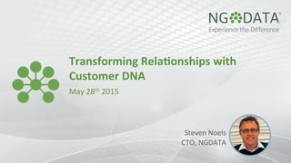 Transforming	
  Rela/onships	
  with	
  	
  
Customer	
  DNA	
  
May	
  28th	
  2015	
  
Steven	
  Noels	
  
CTO,	
  NGDATA	
  
 