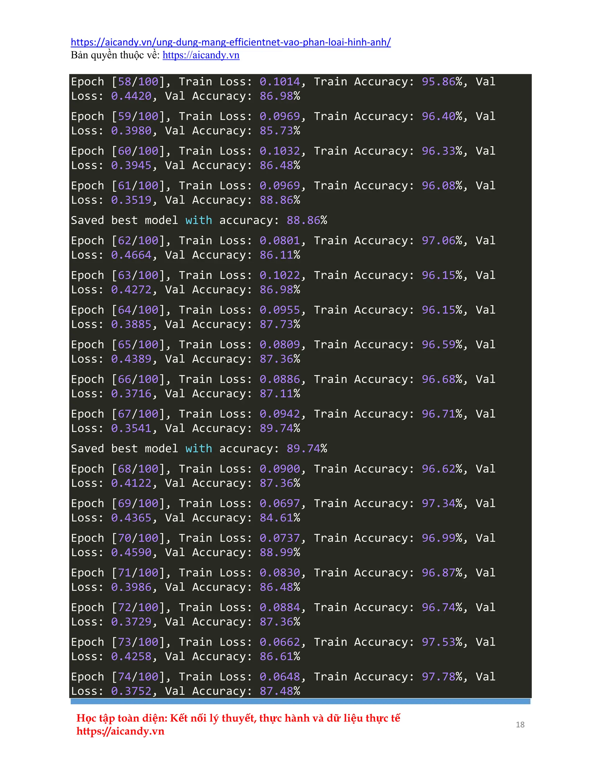 https://aicandy.vn/ung-dung-mang-efficientnet-vao-phan-loai-hinh-anh/
Bản quyền thuộc về: https://aicandy.vn
Học tập toàn diện: Kết nối lý thuyết, thực hành và dữ liệu thực tế
https://aicandy.vn
18
Epoch [58/100], Train Loss: 0.1014, Train Accuracy: 95.86%, Val
Loss: 0.4420, Val Accuracy: 86.98%
Epoch [59/100], Train Loss: 0.0969, Train Accuracy: 96.40%, Val
Loss: 0.3980, Val Accuracy: 85.73%
Epoch [60/100], Train Loss: 0.1032, Train Accuracy: 96.33%, Val
Loss: 0.3945, Val Accuracy: 86.48%
Epoch [61/100], Train Loss: 0.0969, Train Accuracy: 96.08%, Val
Loss: 0.3519, Val Accuracy: 88.86%
Saved best model with accuracy: 88.86%
Epoch [62/100], Train Loss: 0.0801, Train Accuracy: 97.06%, Val
Loss: 0.4664, Val Accuracy: 86.11%
Epoch [63/100], Train Loss: 0.1022, Train Accuracy: 96.15%, Val
Loss: 0.4272, Val Accuracy: 86.98%
Epoch [64/100], Train Loss: 0.0955, Train Accuracy: 96.15%, Val
Loss: 0.3885, Val Accuracy: 87.73%
Epoch [65/100], Train Loss: 0.0809, Train Accuracy: 96.59%, Val
Loss: 0.4389, Val Accuracy: 87.36%
Epoch [66/100], Train Loss: 0.0886, Train Accuracy: 96.68%, Val
Loss: 0.3716, Val Accuracy: 87.11%
Epoch [67/100], Train Loss: 0.0942, Train Accuracy: 96.71%, Val
Loss: 0.3541, Val Accuracy: 89.74%
Saved best model with accuracy: 89.74%
Epoch [68/100], Train Loss: 0.0900, Train Accuracy: 96.62%, Val
Loss: 0.4122, Val Accuracy: 87.36%
Epoch [69/100], Train Loss: 0.0697, Train Accuracy: 97.34%, Val
Loss: 0.4365, Val Accuracy: 84.61%
Epoch [70/100], Train Loss: 0.0737, Train Accuracy: 96.99%, Val
Loss: 0.4590, Val Accuracy: 88.99%
Epoch [71/100], Train Loss: 0.0830, Train Accuracy: 96.87%, Val
Loss: 0.3986, Val Accuracy: 86.48%
Epoch [72/100], Train Loss: 0.0884, Train Accuracy: 96.74%, Val
Loss: 0.3729, Val Accuracy: 87.36%
Epoch [73/100], Train Loss: 0.0662, Train Accuracy: 97.53%, Val
Loss: 0.4258, Val Accuracy: 86.61%
Epoch [74/100], Train Loss: 0.0648, Train Accuracy: 97.78%, Val
Loss: 0.3752, Val Accuracy: 87.48%
 