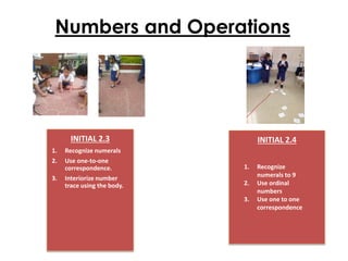 Numbers and Operations
INITIAL 2.3
1. Recognize numerals
2. Use one-to-one
correspondence.
3. Interiorize number
trace using the body.
INITIAL 2.4
1. Recognize
numerals to 9
2. Use ordinal
numbers
3. Use one to one
correspondence
 