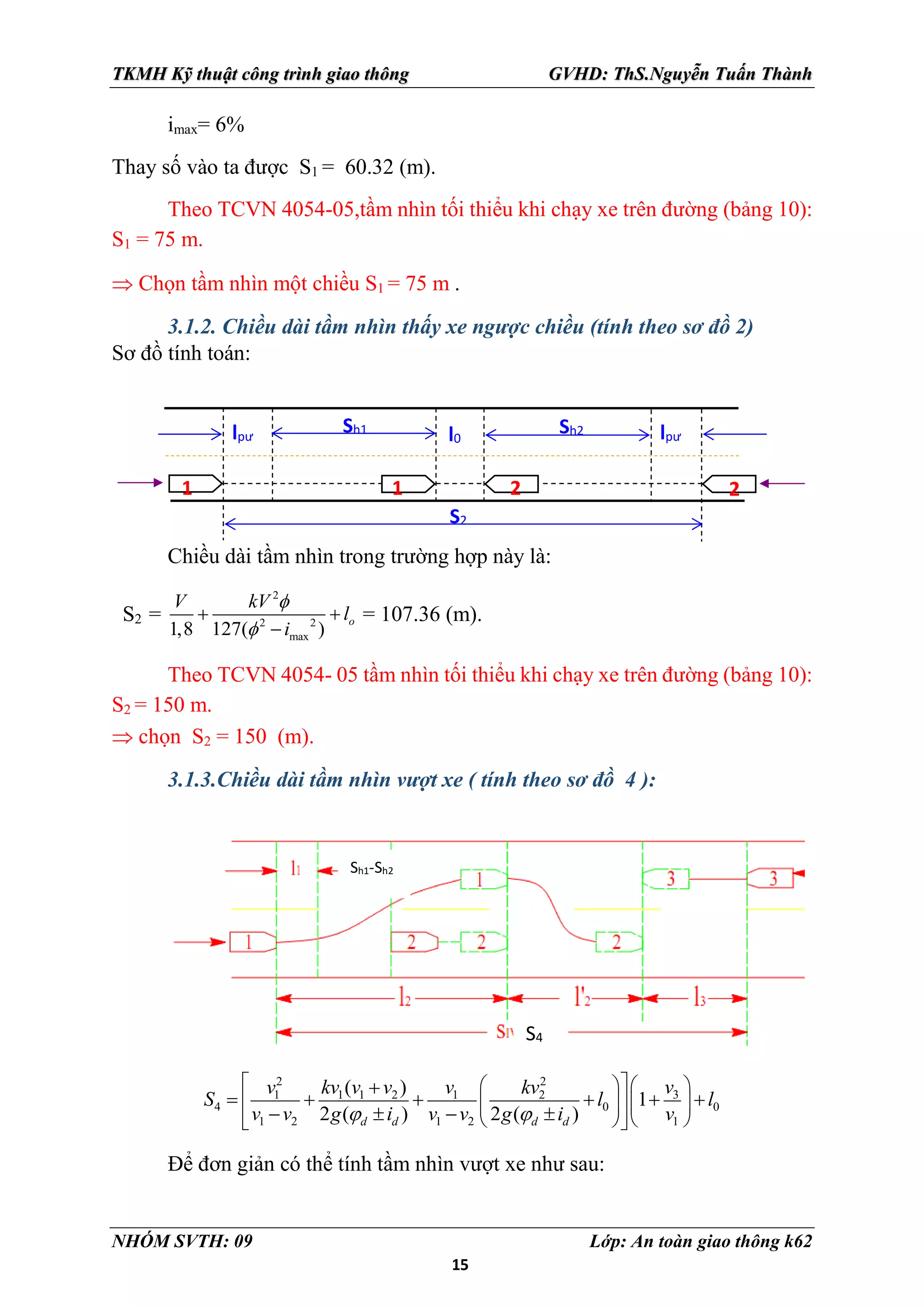 15
TKMH Kỹ thuật công trình giao thông GVHD: ThS.Nguyễn Tuấn Thành
NHÓM SVTH: 09 Lớp: An toàn giao thông k62
imax= 6%
Thay số vào ta được S1 = 60.32 (m).
Theo TCVN 4054-05,tầm nhìn tối thiểu khi chạy xe trên đường (bảng 10):
S1 = 75 m.
 Chọn tầm nhìn một chiều S1 = 75 m .
3.1.2. Chiều dài tầm nhìn thấy xe ngược chiều (tính theo sơ đồ 2)
Sơ đồ tính toán:
Chiều dài tầm nhìn trong trường hợp này là:
S2 =
2
2 2
max
1,8 127( )
o
V kV
l
i


 

= 107.36 (m).
Theo TCVN 4054- 05 tầm nhìn tối thiểu khi chạy xe trên đường (bảng 10):
S2 = 150 m.
 chọn S2 = 150 (m).
3.1.3.Chiều dài tầm nhìn vượt xe ( tính theo sơ đồ 4 ):
2 2
3
1 1 1 2 1 2
4 0 0
1 2 1 2 1
( )
1
2 ( ) 2 ( )
d d d d
v
v kv v v v kv
S l l
v v g i v v g i v
 
 
   
 
   
 
  
 
 

     
   
Để đơn giản có thể tính tầm nhìn vượt xe như sau:
S2
Sh1 lpư
l0
1 1
lpư
Sh2
2 2
S4
Sh1-Sh2
 