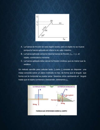 A. La fuerza de fricción en esta región existe, pero el objeto no se mueve
porque la fuerza aplicada es inferior a su valor máximo.
B. La fuerza aplicada vence la máxima fuerza de fricción, 𝑓𝑎 𝑝 = 𝑓𝑒 , el
objeto, comenzará a moverse.
C. La fuerza aplicada debe vencer la fricción cinética, que es menor que la
estática.
Un método sencillo para calcular tanto 𝑓𝑒 como 𝑓𝑐 consiste en disponer una
masa conocida sobre un plano inclinado no liso, de forma que el ángulo que
forma con la horizontal se pueda variar. Veremos cómo cambiando el ´ángulo
hasta que el objeto comience a descender, obtenemos 𝜇 𝑒 .
 