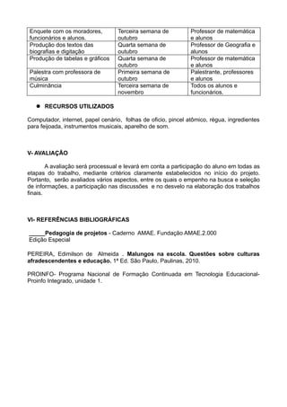 Enquete com os moradores,          Terceira semana de          Professor de matemática
funcionários e alunos.             outubro                     e alunos
Produção dos textos das            Quarta semana de            Professor de Geografia e
biografias e digitação             outubro                     alunos
Produção de tabelas e gráficos     Quarta semana de            Professor de matemática
                                   outubro                     e alunos
Palestra com professora de         Primeira semana de          Palestrante, professores
música                             outubro                     e alunos
Culminância                        Terceira semana de          Todos os alunos e
                                   novembro                    funcionários.

    RECURSOS UTILIZADOS

Computador, internet, papel cenário, folhas de oficio, pincel atômico, régua, ingredientes
para feijoada, instrumentos musicais, aparelho de som.



V- AVALIAÇÃO

        A avaliação será processual e levará em conta a participação do aluno em todas as
etapas do trabalho, mediante critérios claramente estabelecidos no início do projeto.
Portanto, serão avaliados vários aspectos, entre os quais o empenho na busca e seleção
de informações, a participação nas discussões e no desvelo na elaboração dos trabalhos
finais.



VI- REFERÊNCIAS BIBLIOGRÁFICAS

_____Pedagogia de projetos - Caderno AMAE. Fundação AMAE.2.000
Edição Especial

PEREIRA, Edimilson de Almeida . Malungos na escola. Questões sobre culturas
afradescendentes e educação. 1ª Ed. São Paulo, Paulinas, 2010.

PROINFO- Programa Nacional de Formação Continuada em Tecnologia Educacional-
Proinfo Integrado, unidade 1.
 