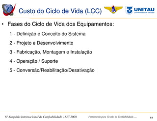 SIC 2008 - Simpósio Internacional de Confiabilidade